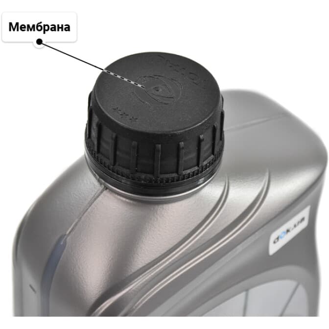 Total Quartz 7000 10W-40 (1 л) моторное масло 1 л