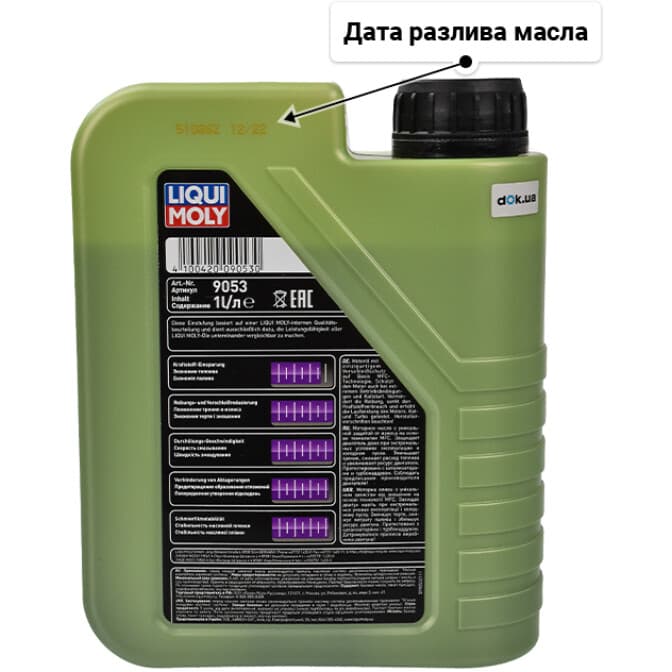 Liqui Moly Molygen New Generation 5W-40 (1 л) моторное масло 1 л
