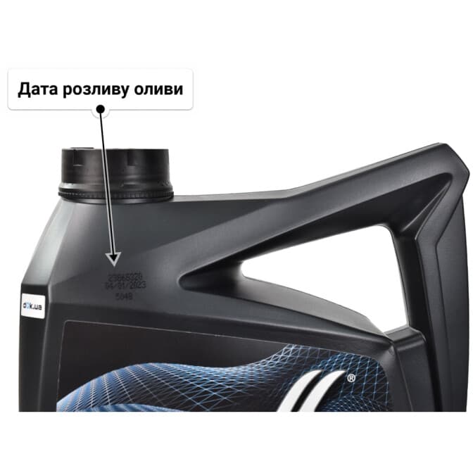 Wolf Guardtech B4 10W-40 (4 л) моторна олива 4 л