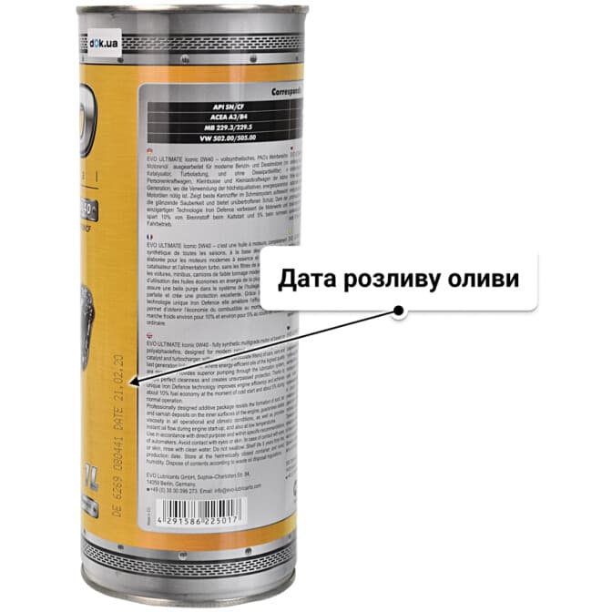 EVO Ultimate Iconic 0W-40 (1 л) моторна олива 1 л