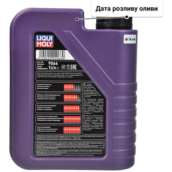 Liqui Moly Synthoil High Tech 5W-50 (1 л) моторна олива 1 л