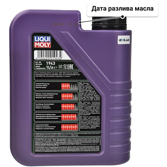 Liqui Moly Synthoil Race Tech GT1 10W-60 (1 л) моторное масло 1 л
