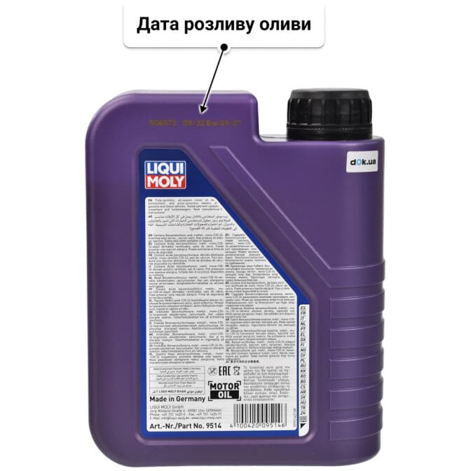 Liqui Moly Synthoil Energy 0W-40 (1 л) моторна олива 1 л