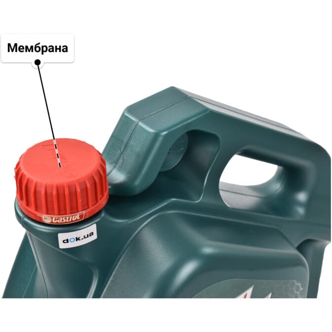 Castrol Magnatec Diesel B4 10W-40 (5 л) моторное масло 5 л