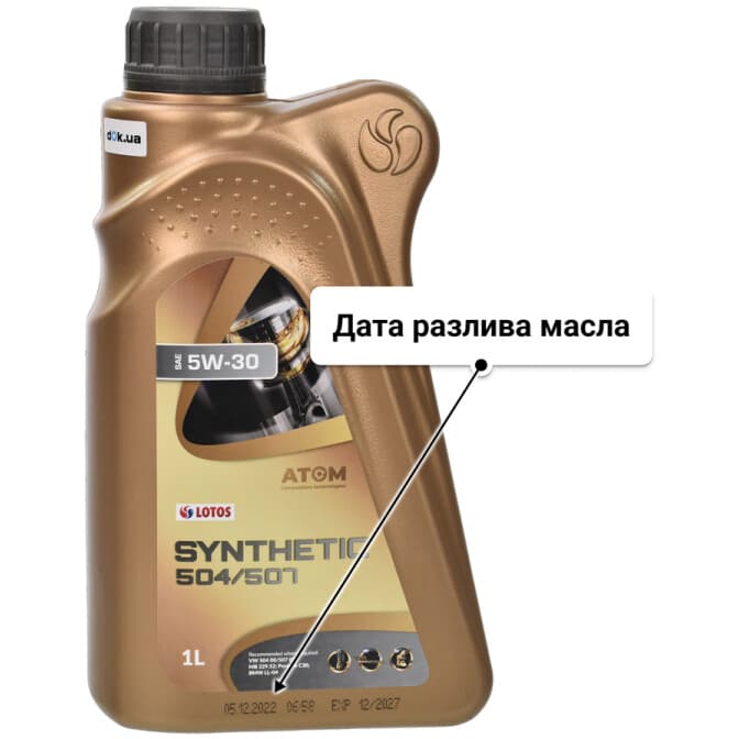 LOTOS 504/507 5W-30 (1 л) моторное масло 1 л