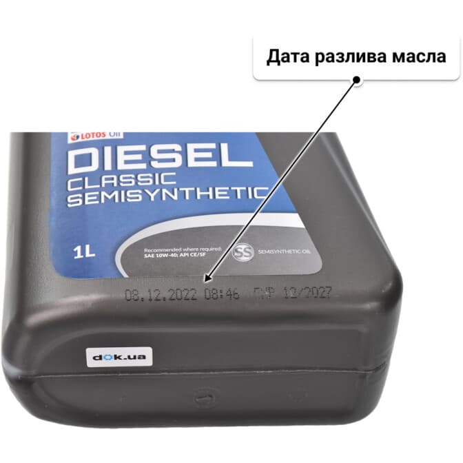 Масло LOTOS Diesel Classic Semisynthetic 10W-40 1 л