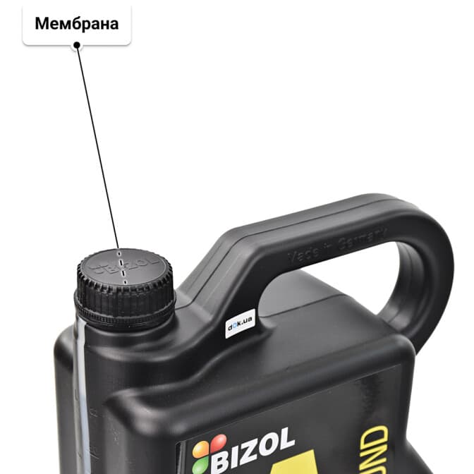 Bizol Allround CI-4 10W-40 (5 л) моторное масло 5 л