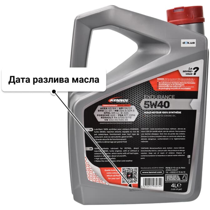 Kennol Endurance 5W-40 (4 л) моторное масло 4 л