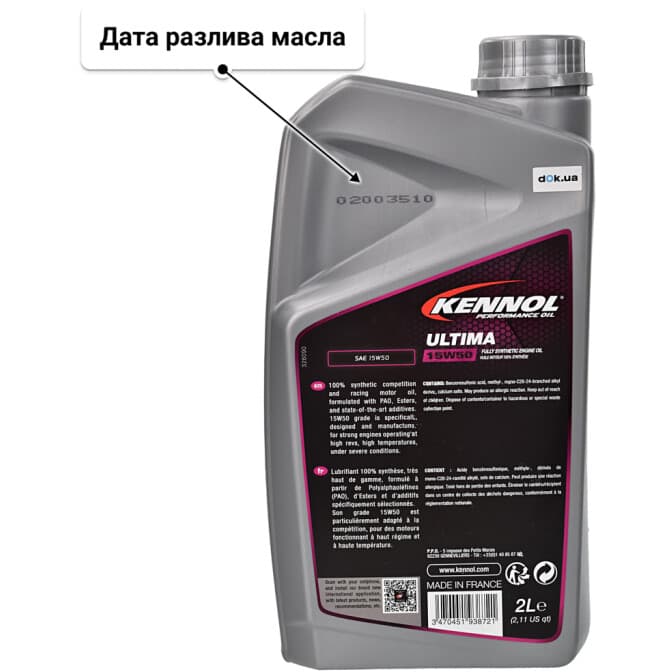 Kennol Ultima 15W-50 (2 л) моторное масло 2 л