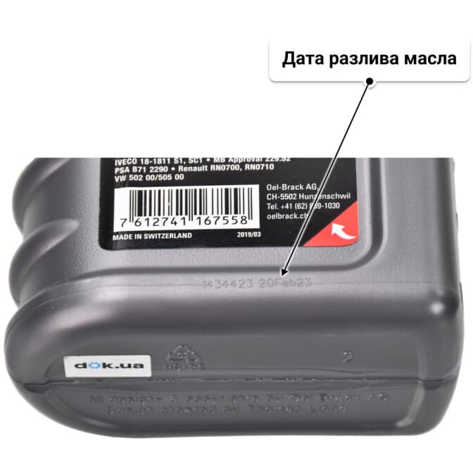 Midland Synova 5W-30 (1 л) моторное масло 1 л