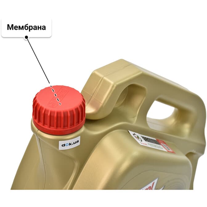 Castrol EDGE C5 0W-20 (4 л) моторное масло 4 л