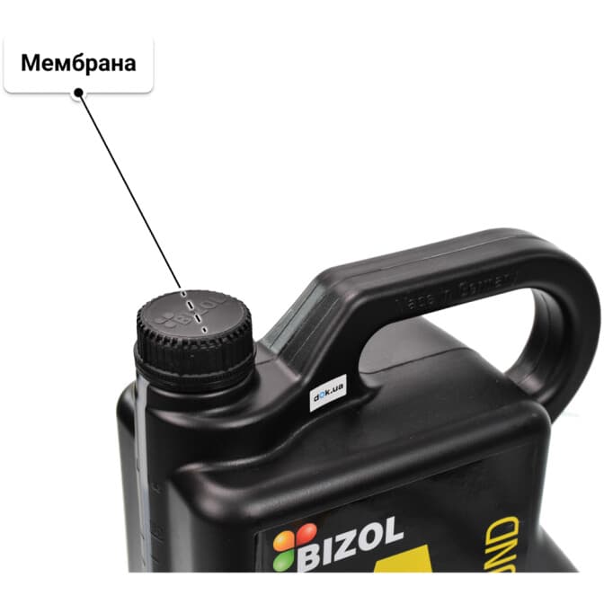 Bizol Allround 5W-40 (5 л) моторное масло 5 л