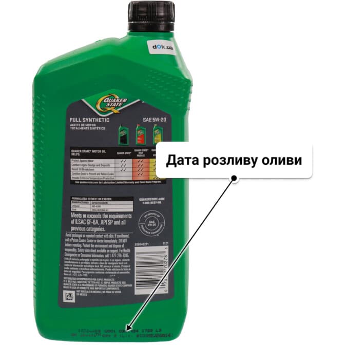 QUAKER STATE Full Synthetic 5W-20 (0,95 л) моторна олива 0.95 л