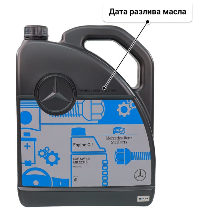 Mercedes-Benz MB 229.5 5W-40 (5 л) моторное масло 5 л