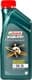 Castrol Professional Magnatec GF 0W-20 моторна олива