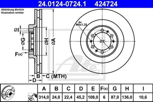 24.0124-0724.1 ATE Тормозной диск
