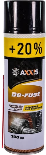 Перетворювач іржі Axxis De-rust