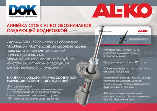 304513 Al-ko Стійка амортизатора