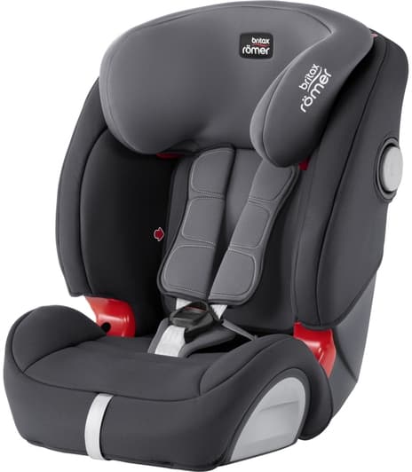 Автокресло Britax-Romer Evolva 123 SL SICT