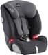 Автокресло Britax-Romer Evolva 123 SL SICT