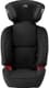 Автокресло Britax-Romer Evolva 123 SL SICT