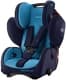 Автокресло Recaro Young Sport Hero