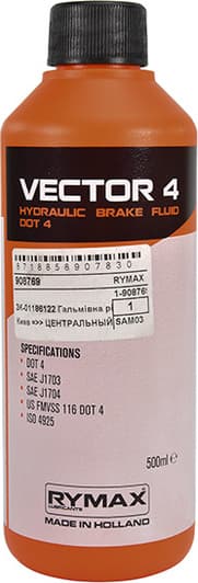 Гальмівна рідина Rymax DOT 4 пластик