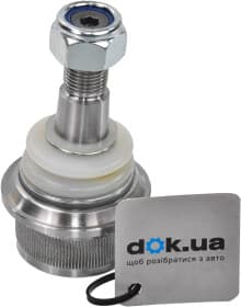 Шарова опора