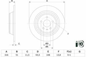 Тормозной диск