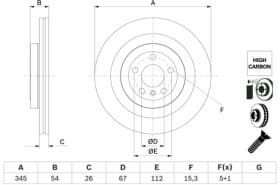 Гальмівний диск
