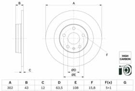 Тормозной диск