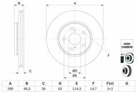 Гальмівний диск Гальмівний диск