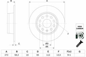 Гальмівний диск Гальмівний диск