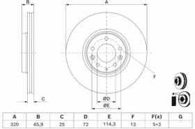 Гальмівний диск