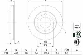 Гальмівний диск Гальмівний диск