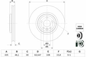 Тормозной диск