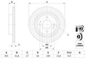 Гальмівний диск