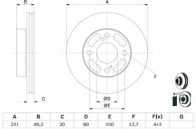 Гальмівний диск Гальмівний диск