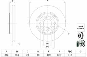 Тормозной диск