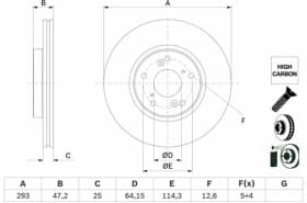 Гальмівний диск