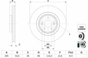 Гальмівний диск