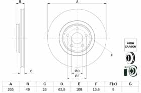 Тормозной диск Тормозной диск