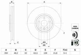 Тормозной диск