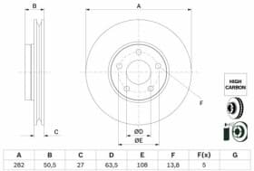 Тормозной диск Тормозной диск