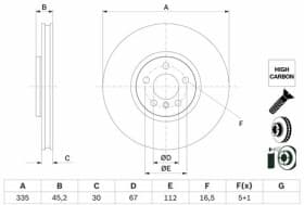 Гальмівний диск Гальмівний диск