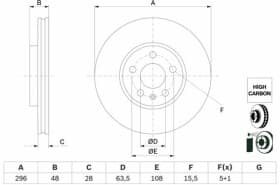Гальмівний диск