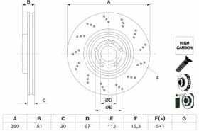 Гальмівний диск Гальмівний диск