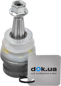 Шарова опора