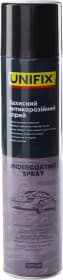 Антикор UNIFIX