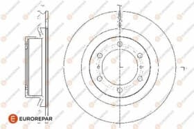 Тормозной диск